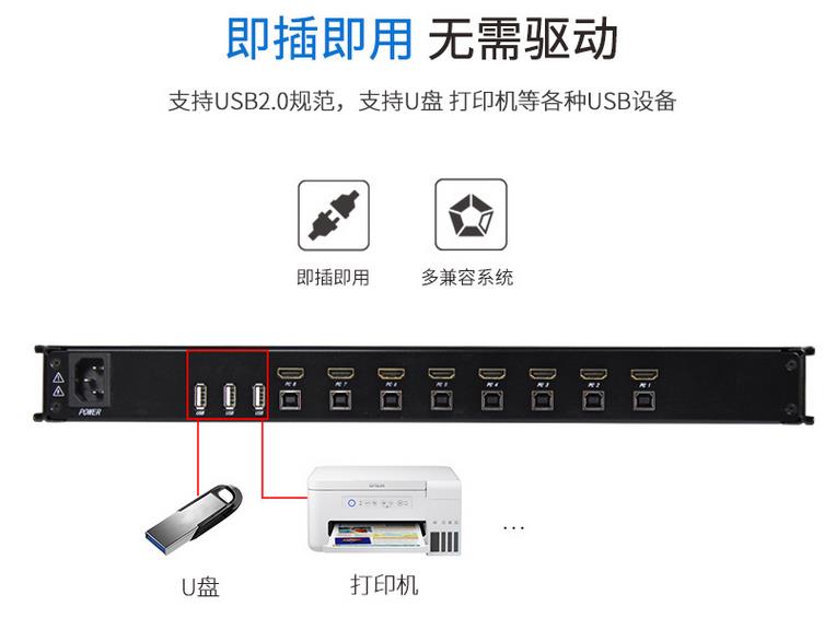 hdmi高清線(xiàn)-HDMI接口切換器線(xiàn)纜使用連接圖